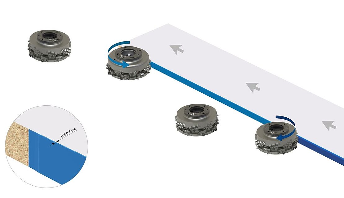 Leitz Fügekonzept 6 / Leitz jointing concept 6