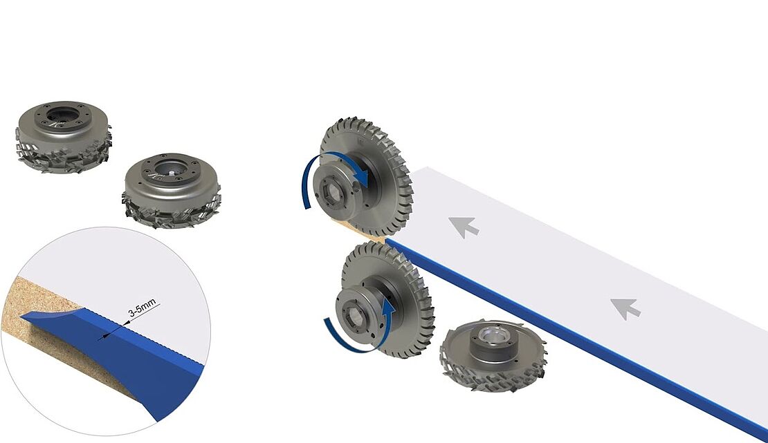 Leitz Fügekonzept 3 / Leitz jointing concept 3